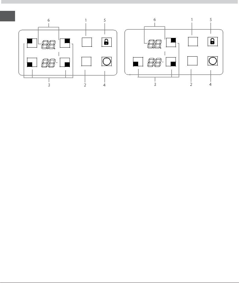 Indesit EI631MP6AWFR User Manual