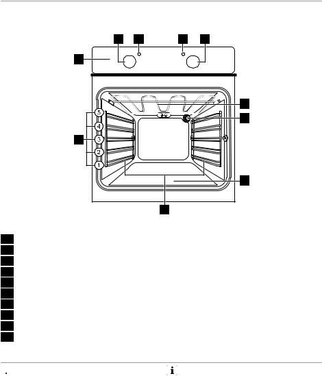 electrolux EOB20000 User Manual