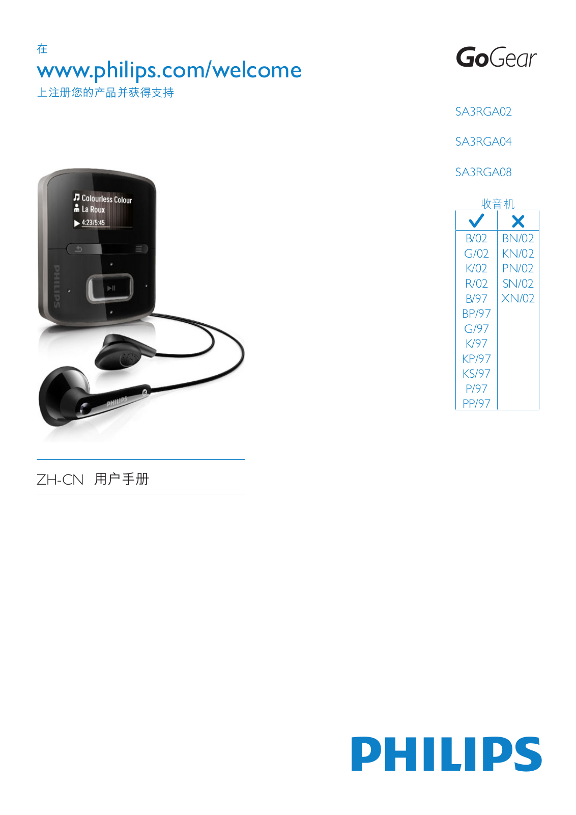 Philips SA3RGA202, SA3RGA204, SA3RGA208 User Guide