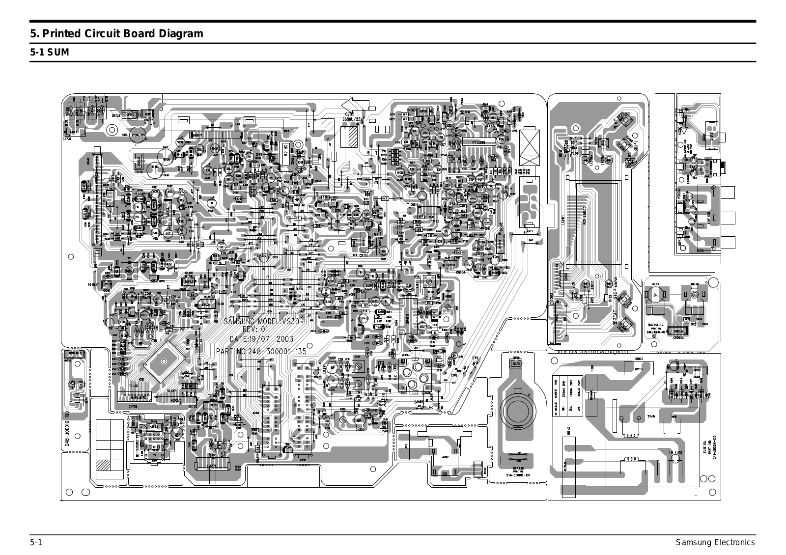 SAMSUNG RCD-VS30 Printed Circuit Board Diagram