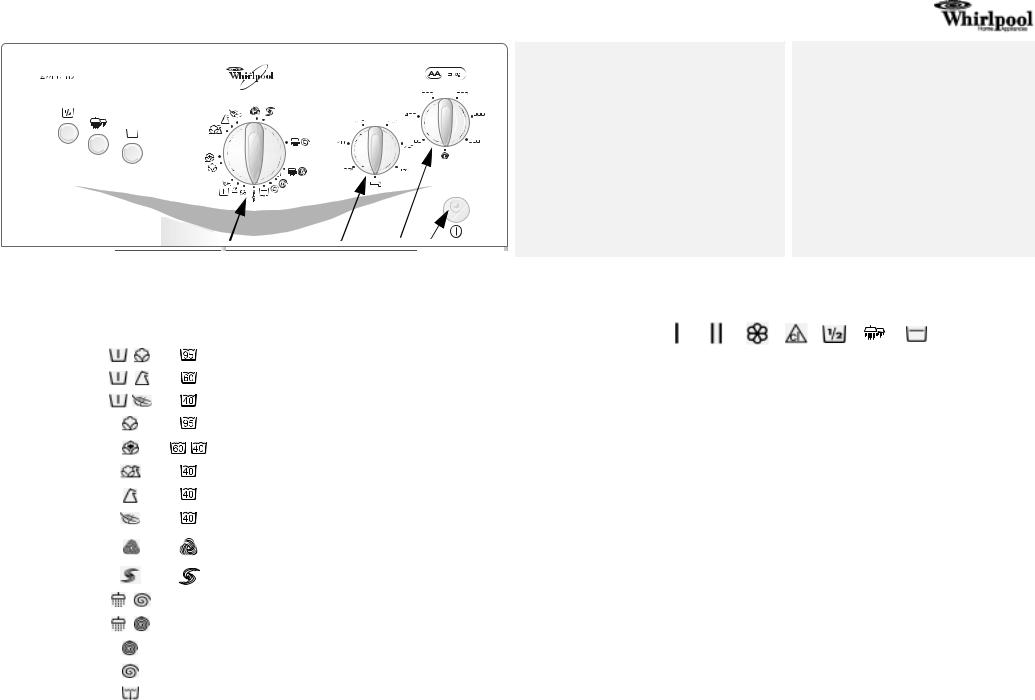 Whirlpool AWT 5097 User Manual