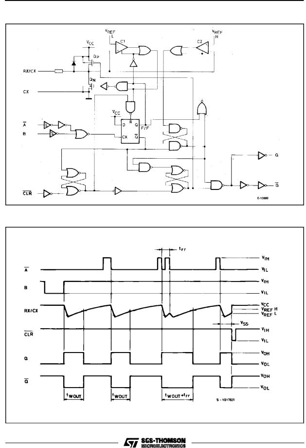 SGS-THOMSON M54HC423, M54HC423A, M74HC423, M74HC423A Technical data