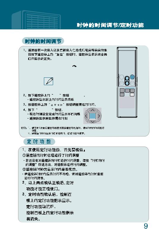 Lg LPNA7221DPT User Manual