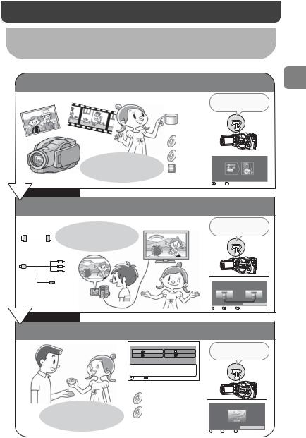 Hitachi DZ-BD7HE, DZ-BD70E User Manual