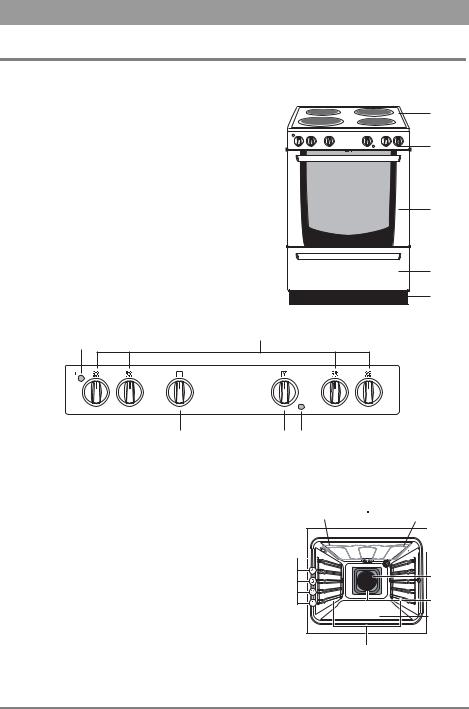 Rosenlew RML602 User Manual