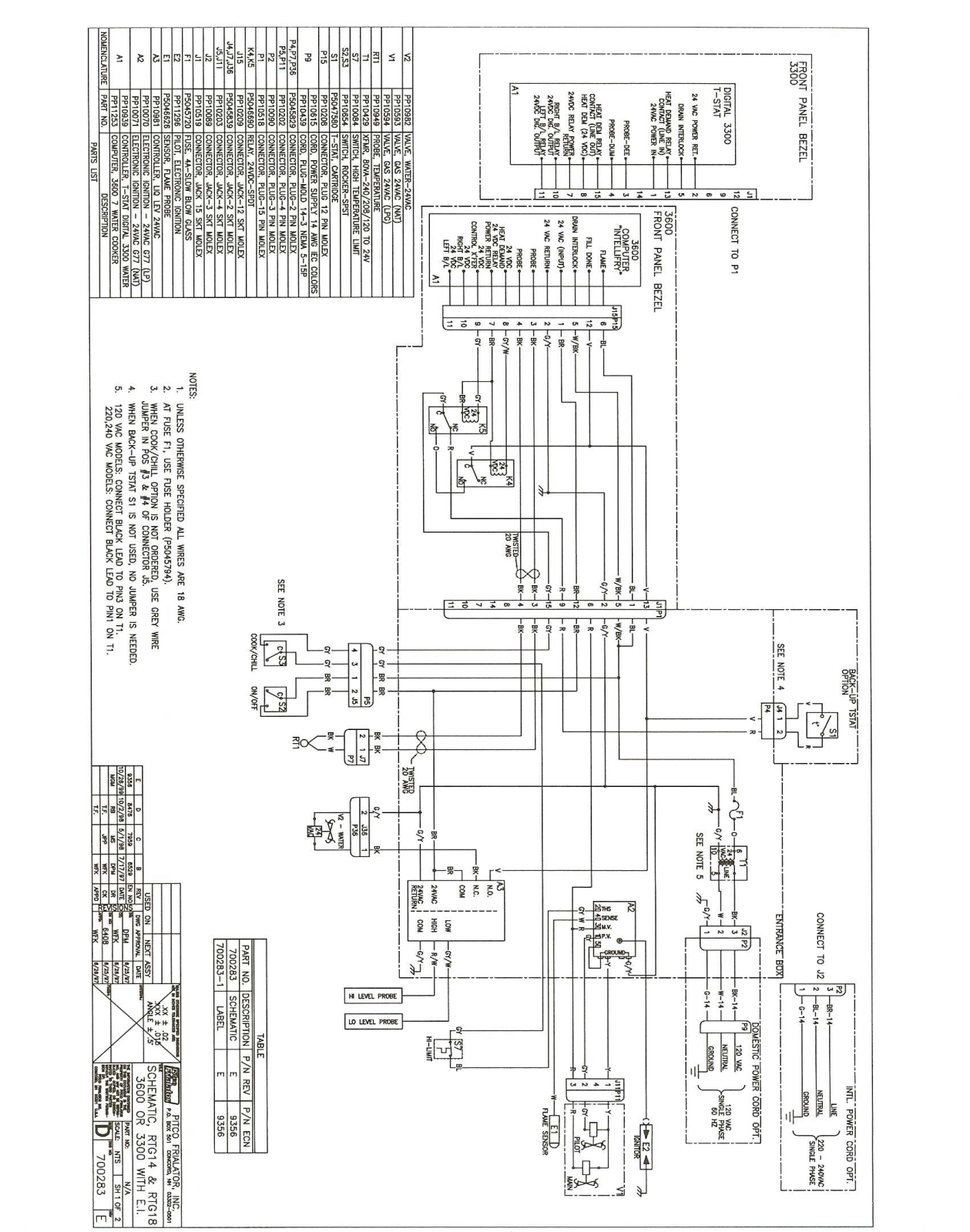 Pitco RTG14 Parts List