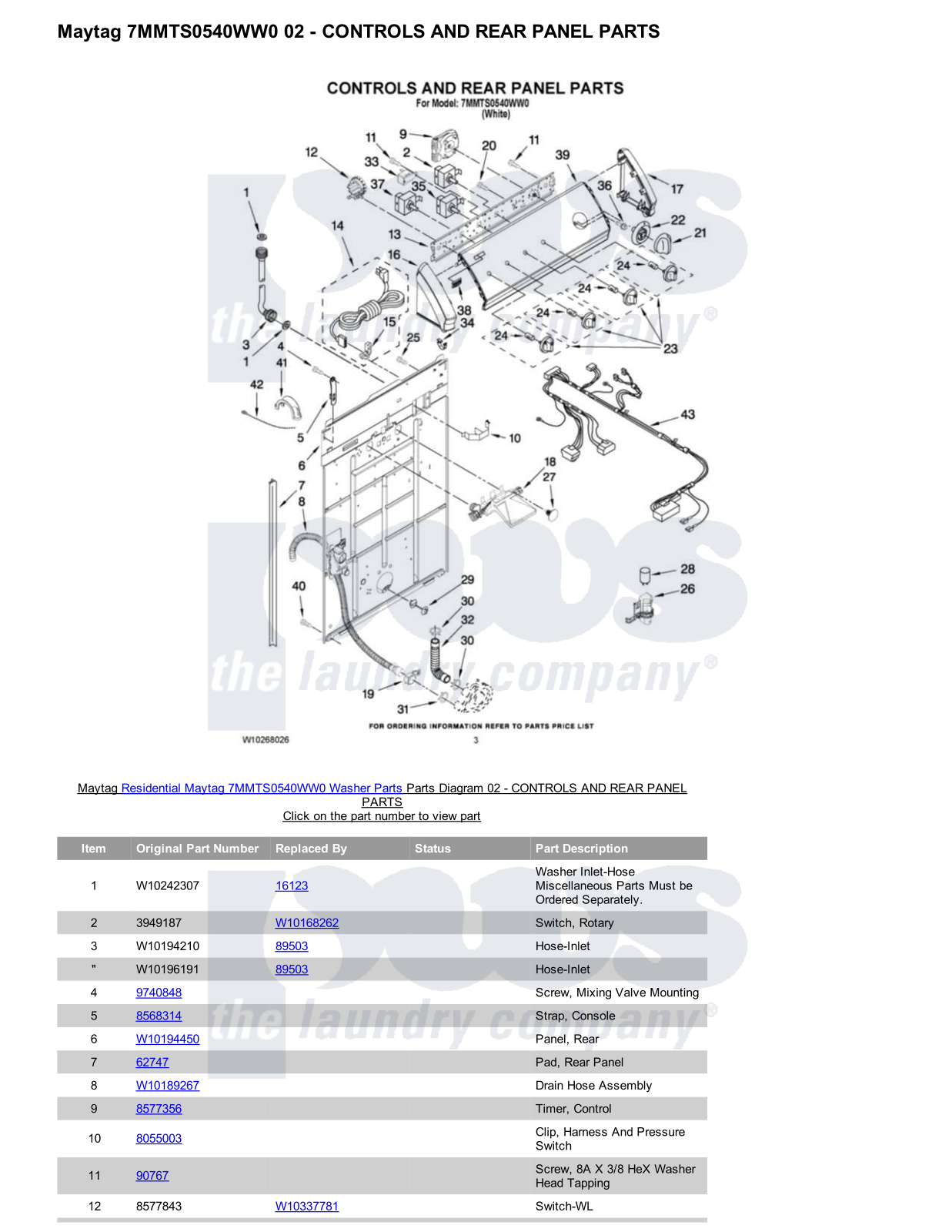 Maytag 7MMTS0540WW0 Parts Diagram