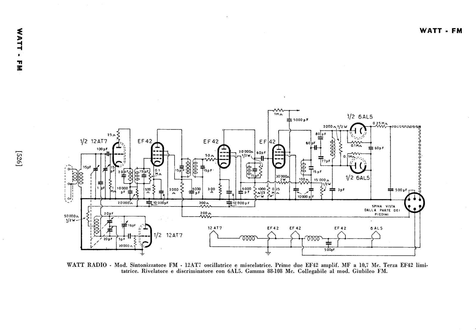 Watt Radio sinton fm schematic