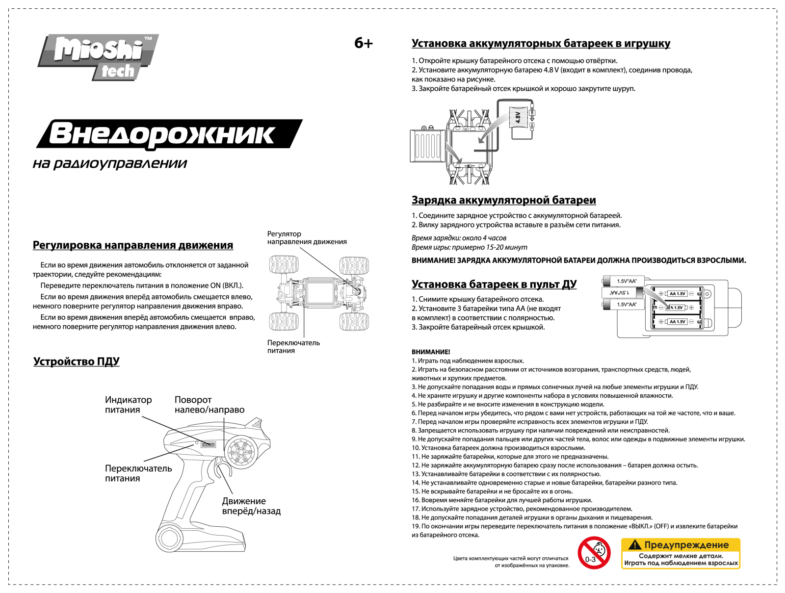 Mioshi MTE1201-125 User Manual