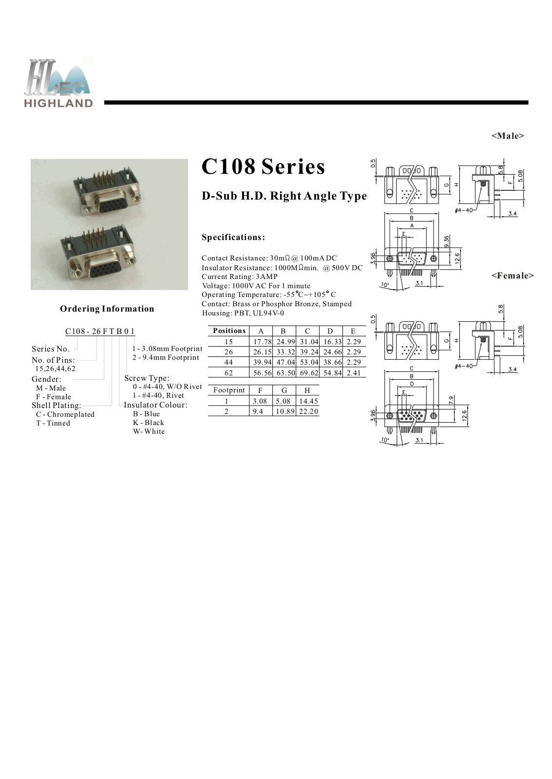 Rainbow Electronics C108 User Manual