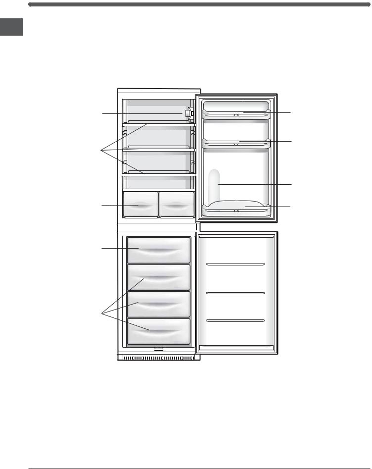 INDESIT IN C 325 AA UK User Manual