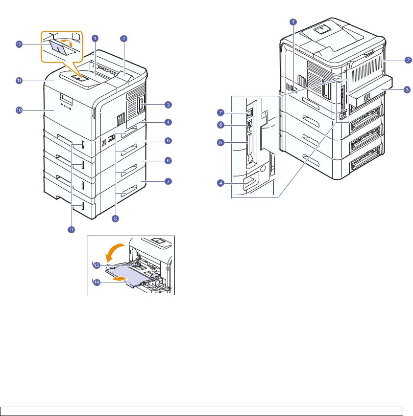 SAMSUNG ML-4550, ML-4551N, ML-4551ND, ML-4551NDR, ML4550-SEE User Manual