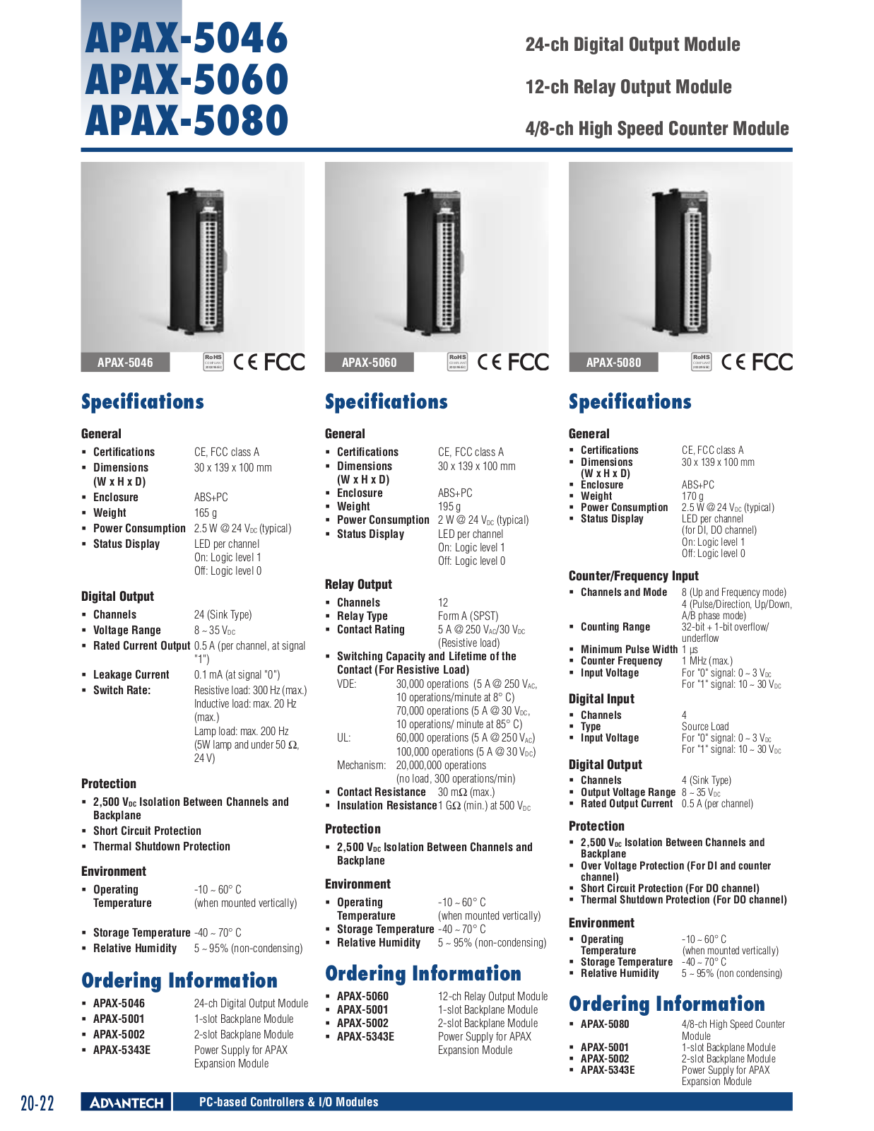 Advantech APAX-5060 User Manual