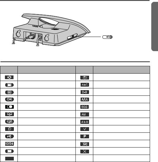 PANASONIC KX-TCD515 User Manual