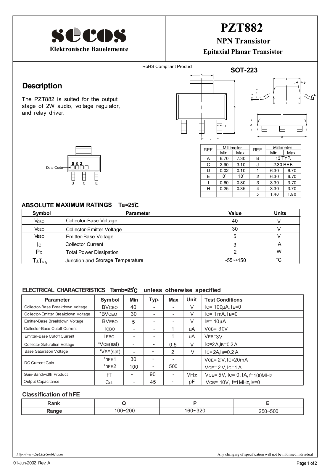 Datasheet pzt882 Datasheet - ManualMachine.com