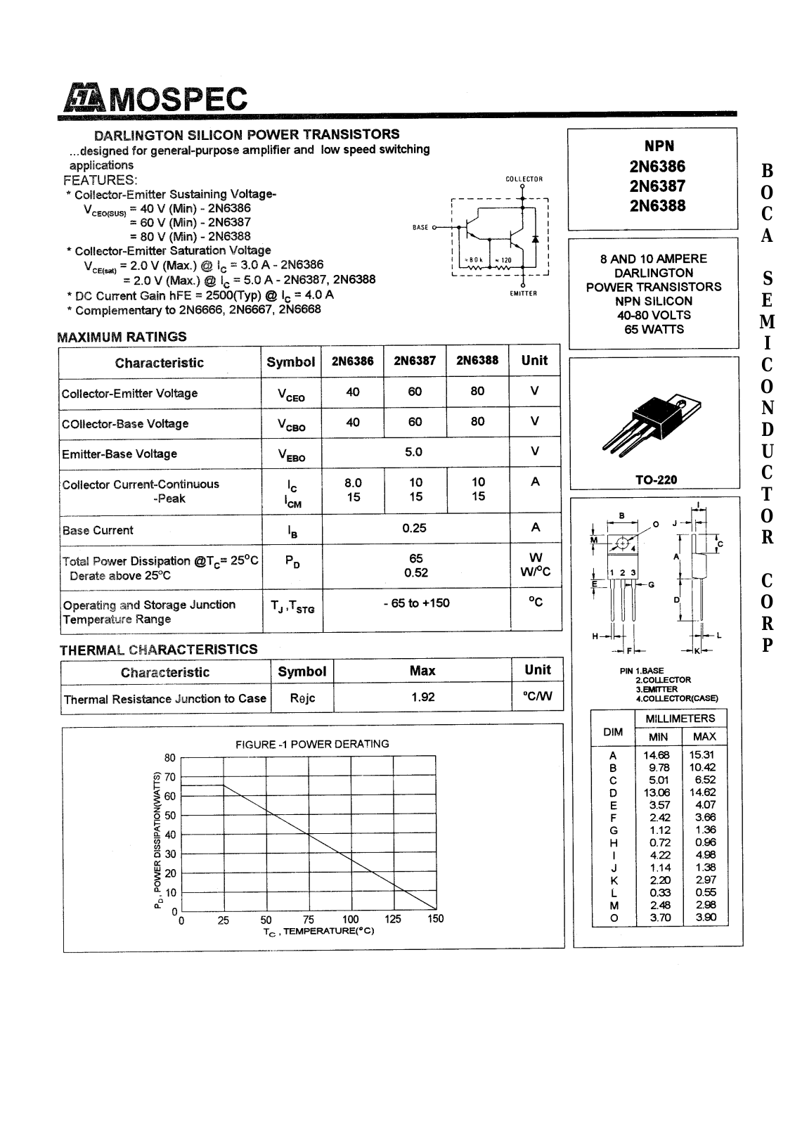 BOCA 2N6388, 2N6387, 2N6386 Datasheet