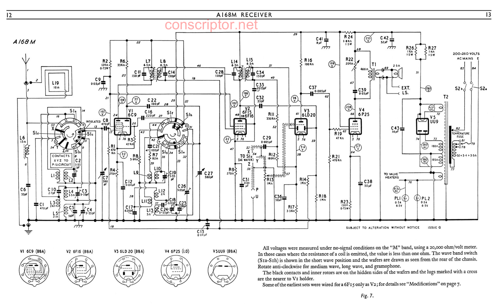 MURPHY A168M Shematics