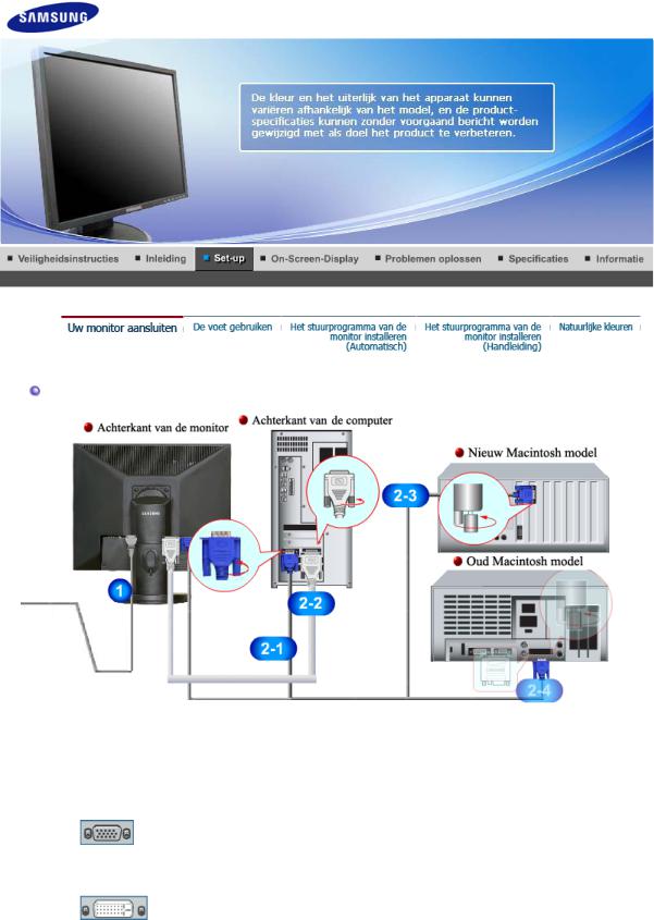 Samsung SYNCMASTER 940N, SYNCMASTER 740B, SYNCMASTER 740T, SYNCMASTER 910T, SYNCMASTER 940T User Manual