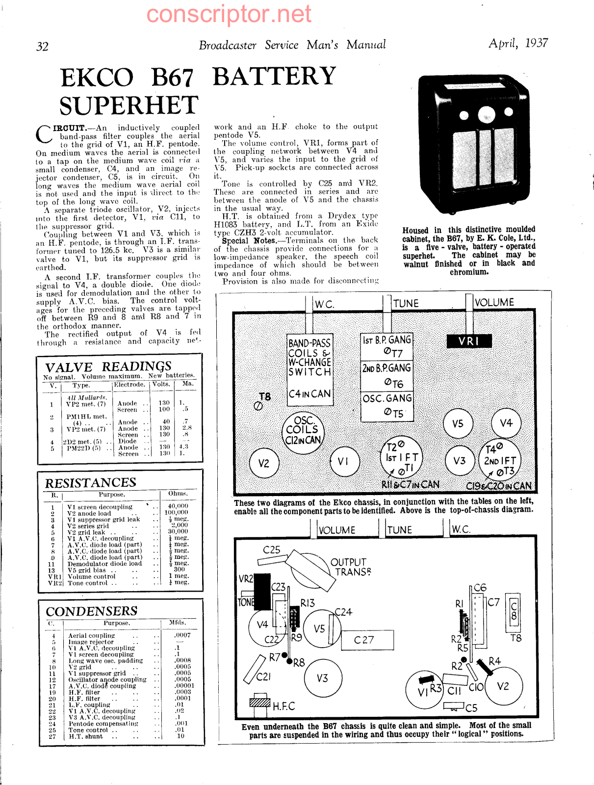 EKCO B67 Service manual