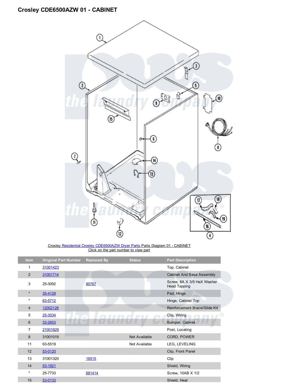 Crosley CDE6500AZW Parts Diagram