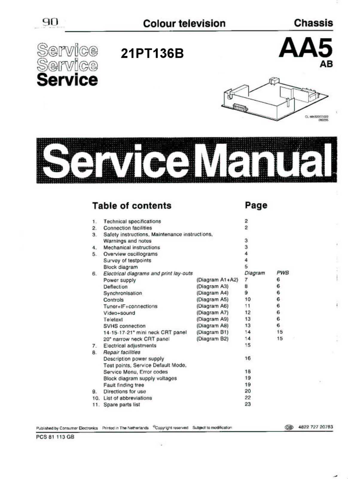 Philips AA5 AB, 21PT136B Service Manual