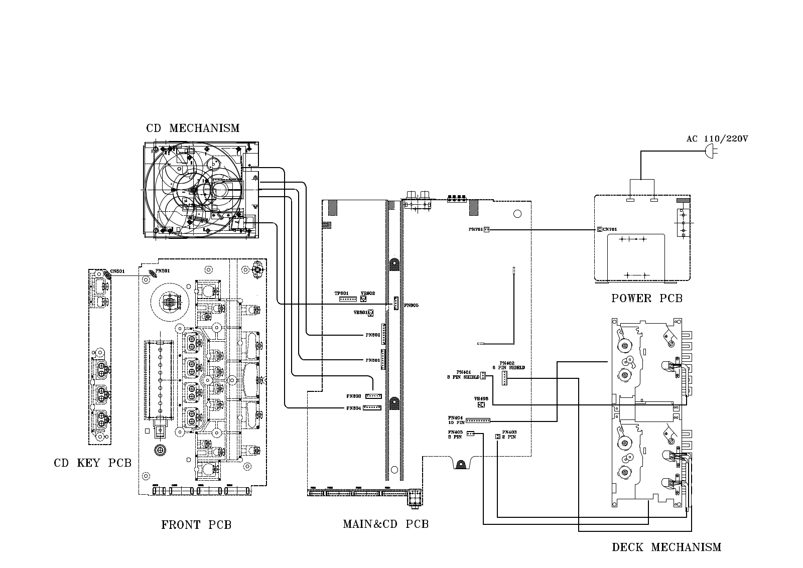 Goldstar ffh-m100a Service Manual wire