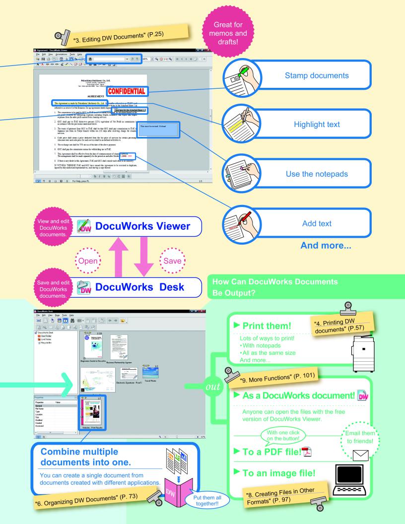 Xerox DocuWorks Beginner's Guide