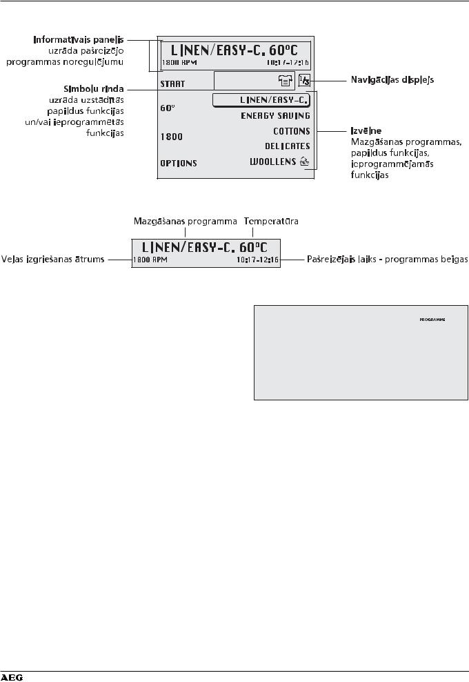 AEG LL1810 User Manual