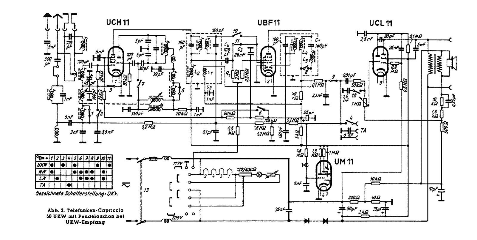 Telefunken Capriccio-UKW Schematic