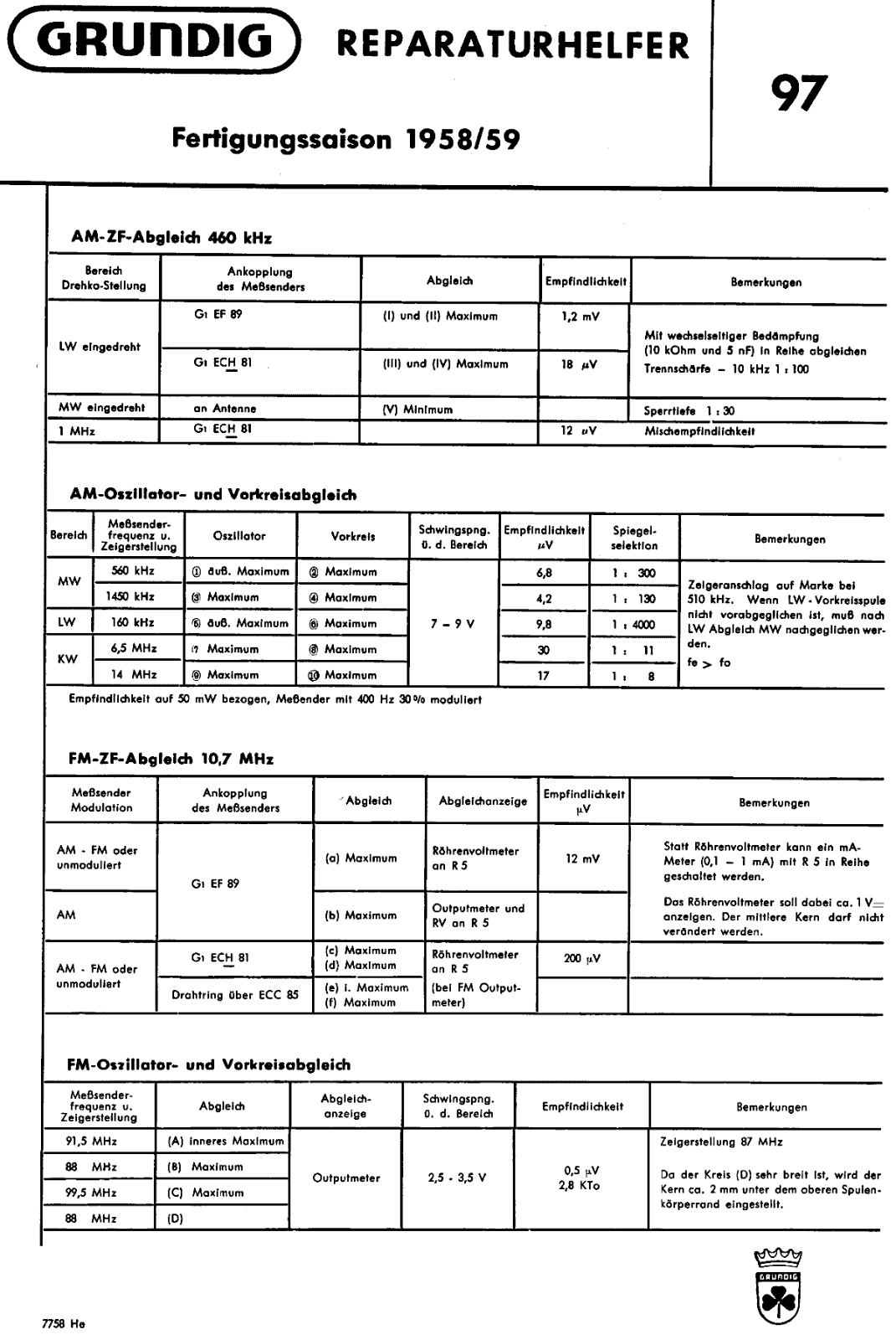 Grundig 97 Service Manual