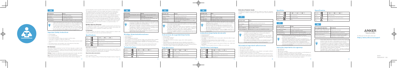 Anker Innovations A2501 user manual