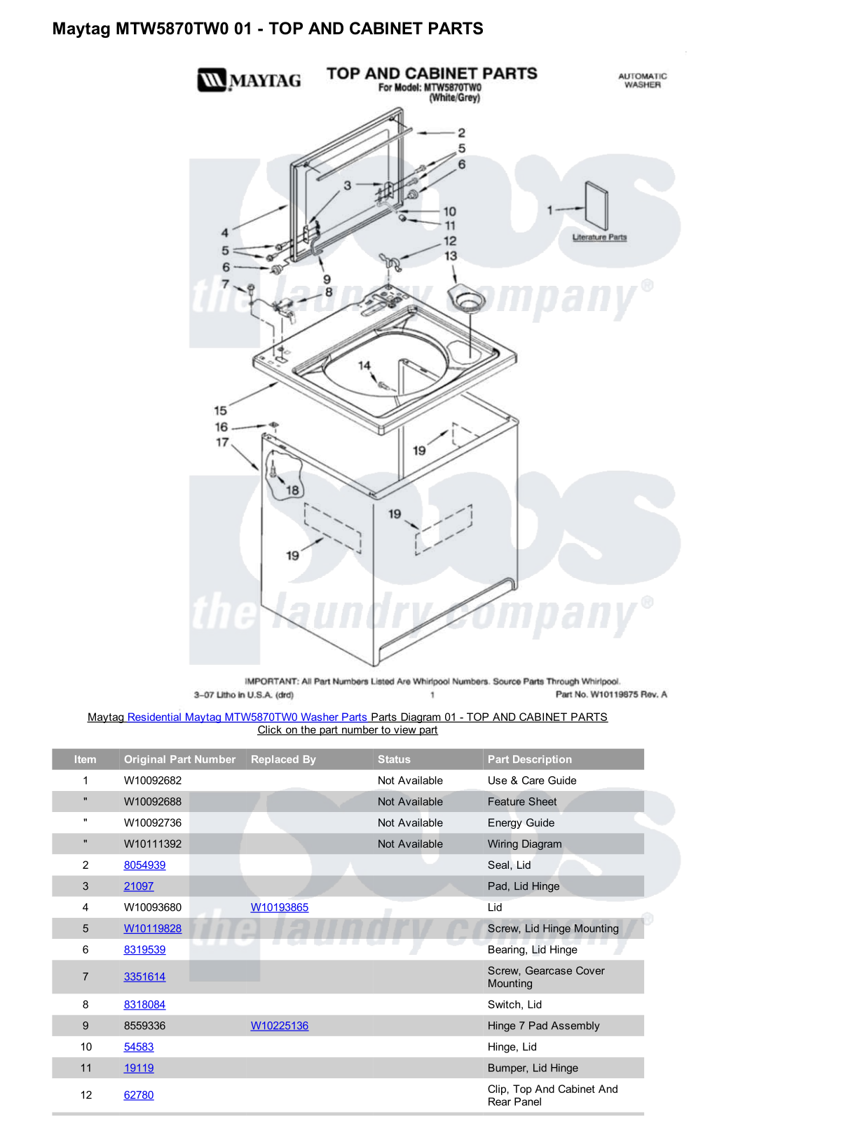 Maytag MTW5870TW0 Parts Diagram