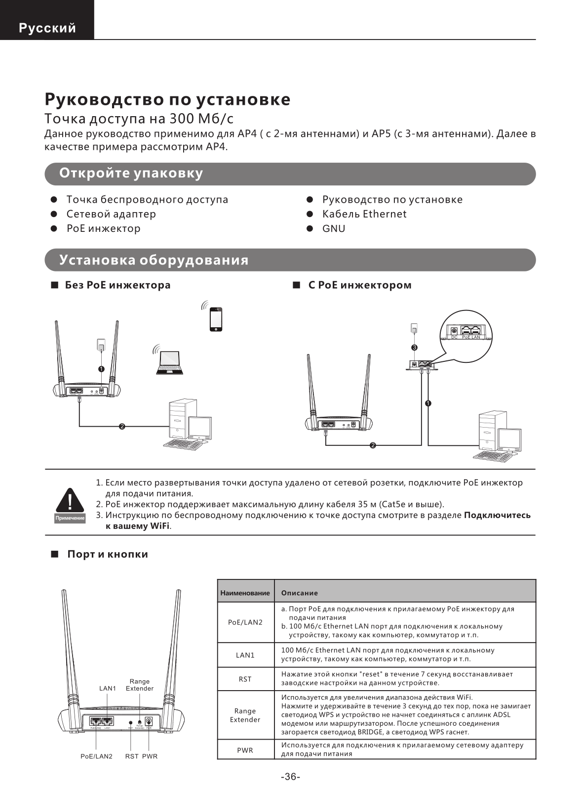 Tenda AP5 User Manual