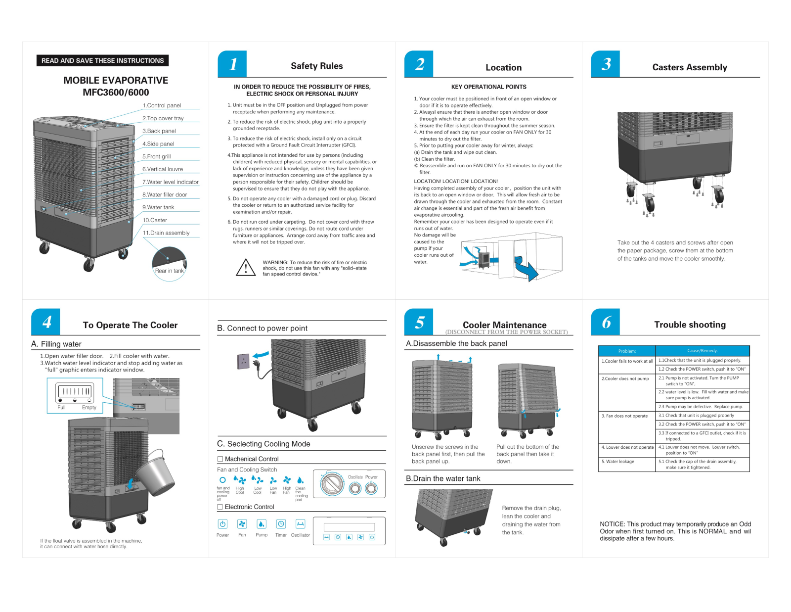 Hessaire MFC6000, MFC3600 User Manual