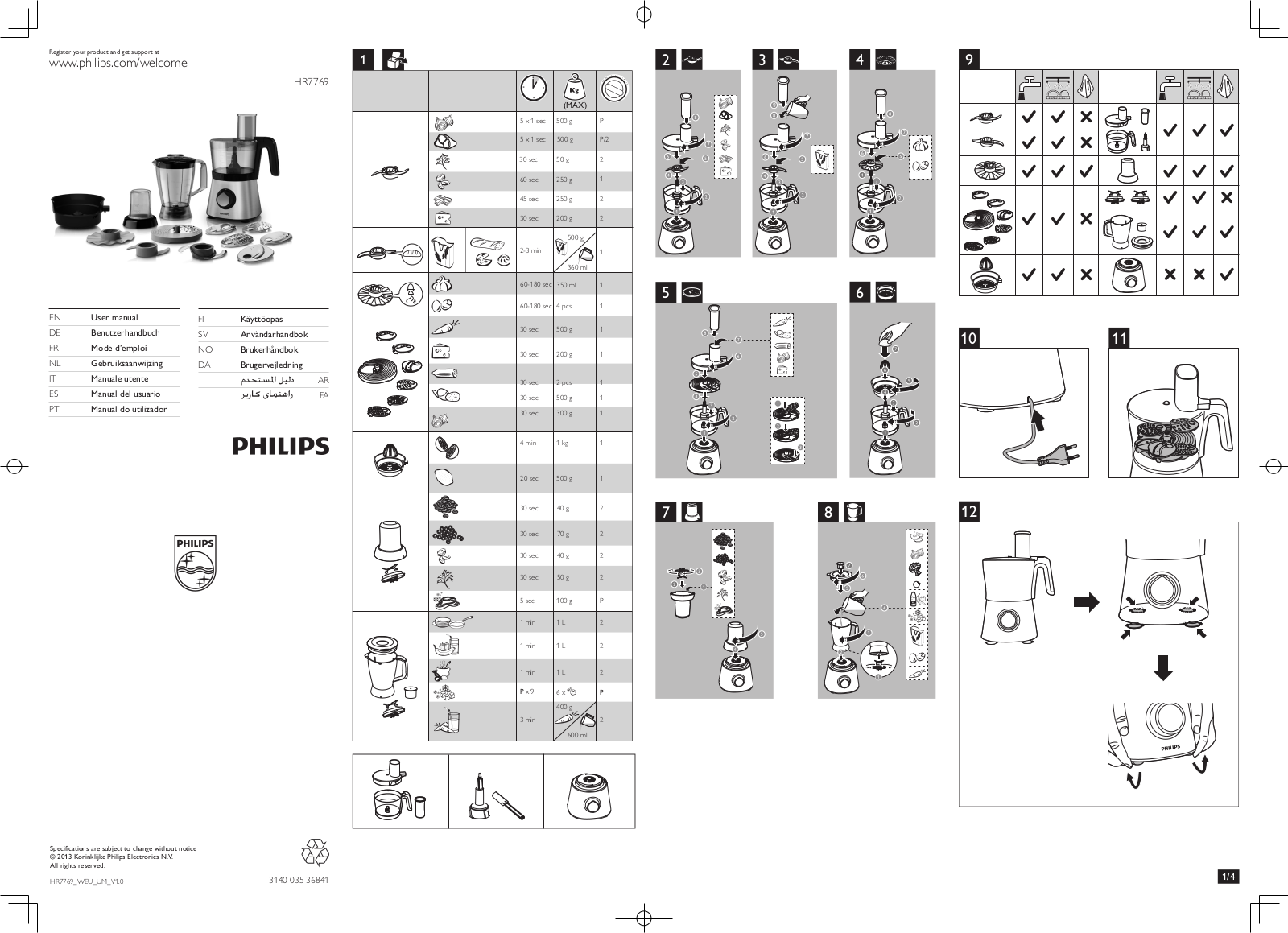 Philips Viva Collection Küchenmaschine User Manual