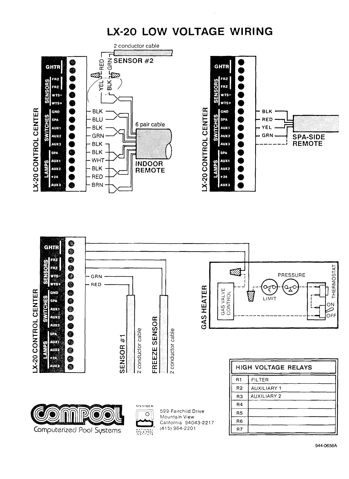 Sta-Rite LX-20 Installation  Manual