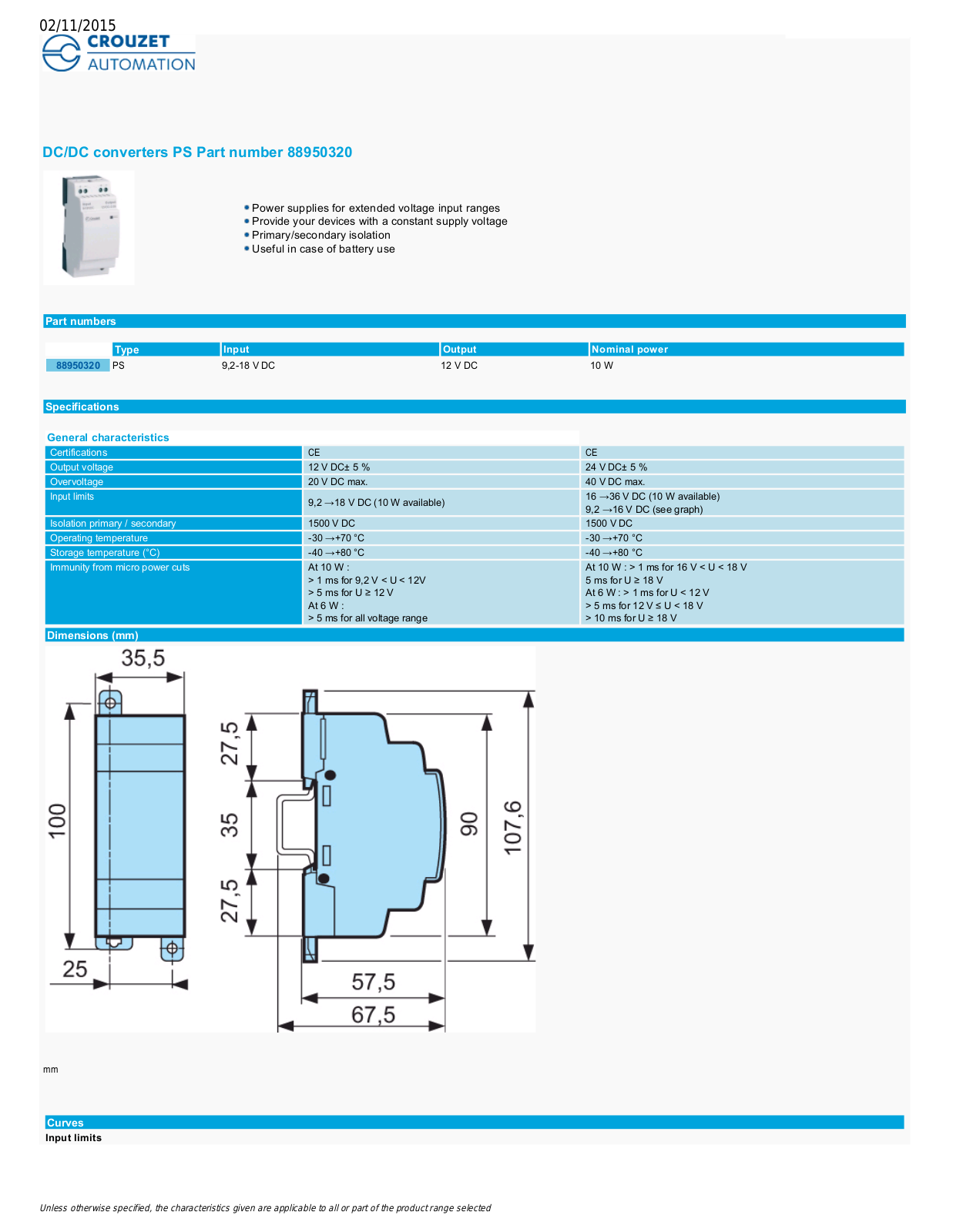 Crouzet 88950320 Data Sheet