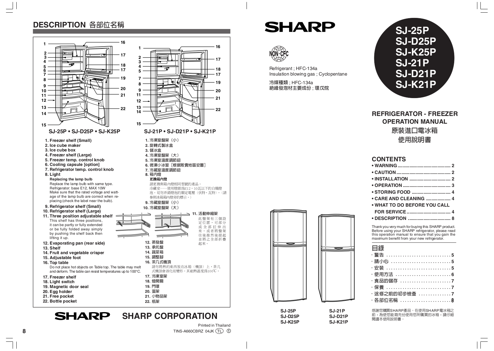 Sharp SJ-21P, SJ-25P, SJ-D21P, SJ-D25P, SJ-K21P Operating Manual
