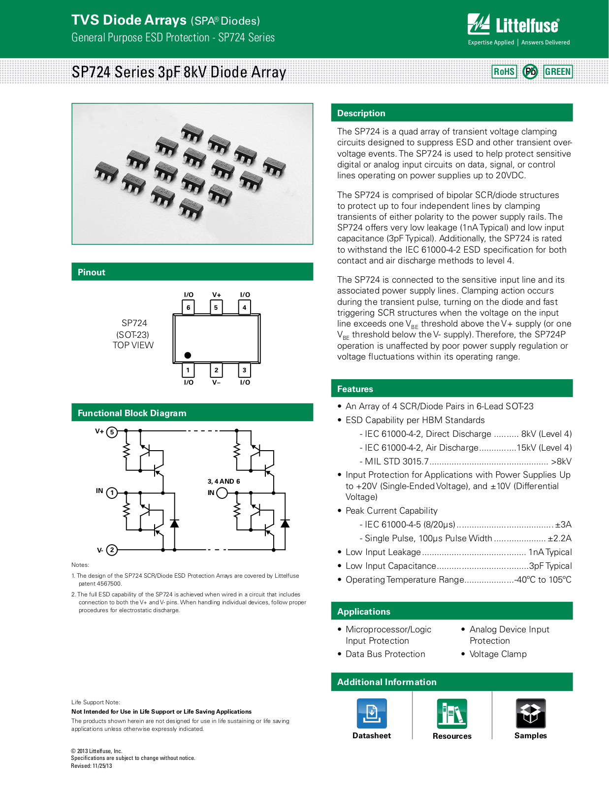 Littelfuse SP724 User Manual