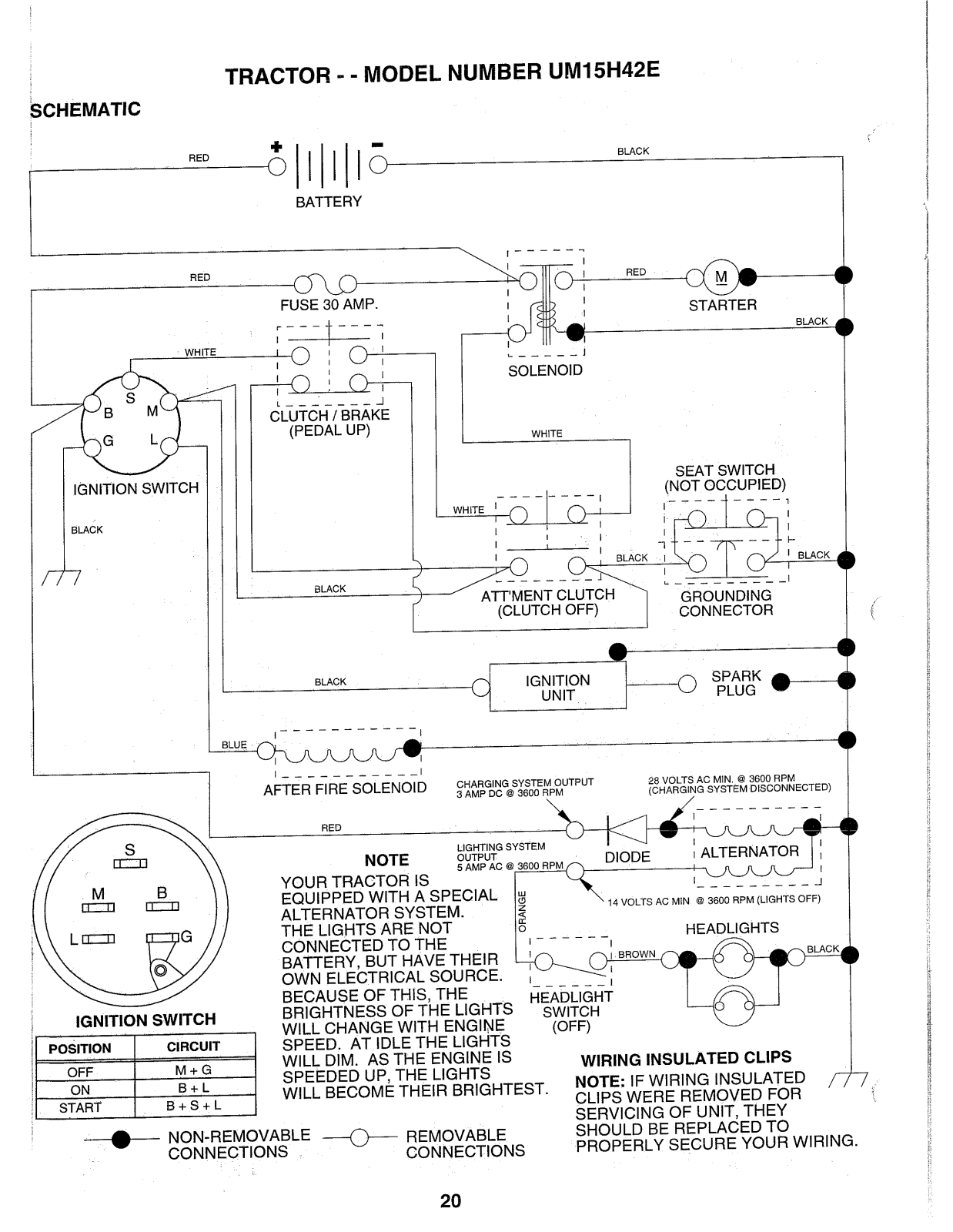 AYP UM15H42E Parts List