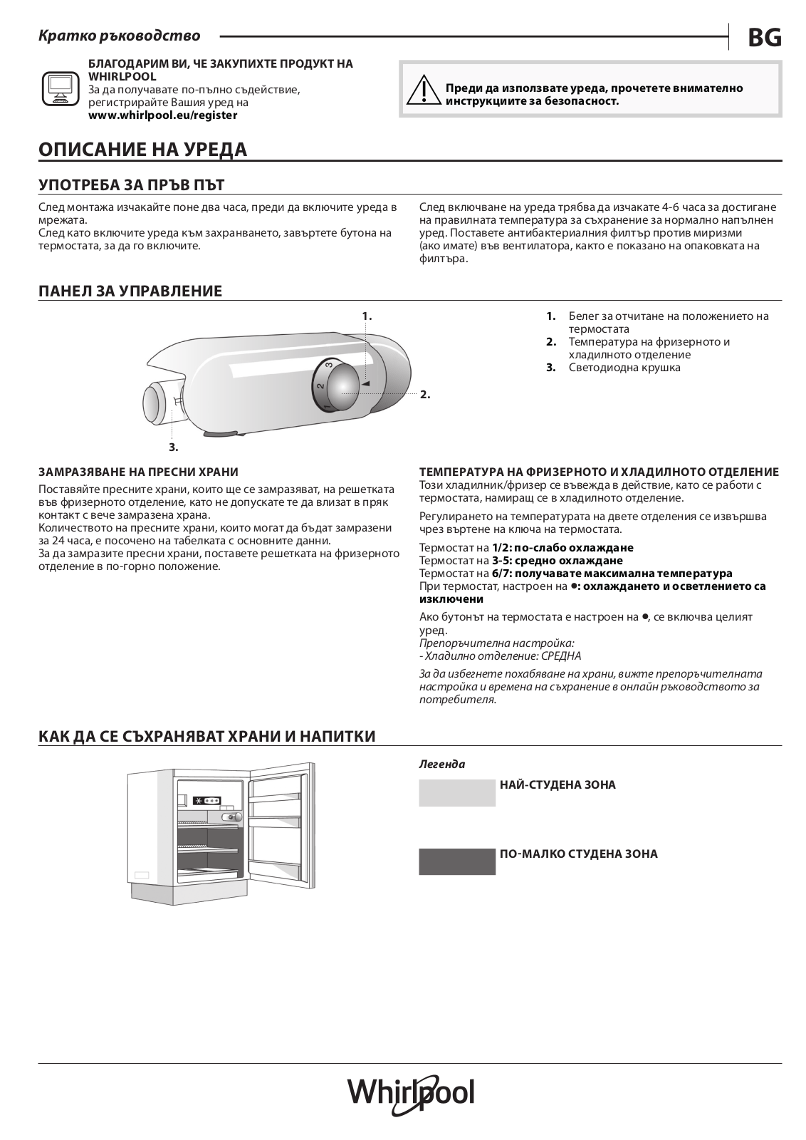 WHIRLPOOL ARG 913/A+ Daily Reference Guide