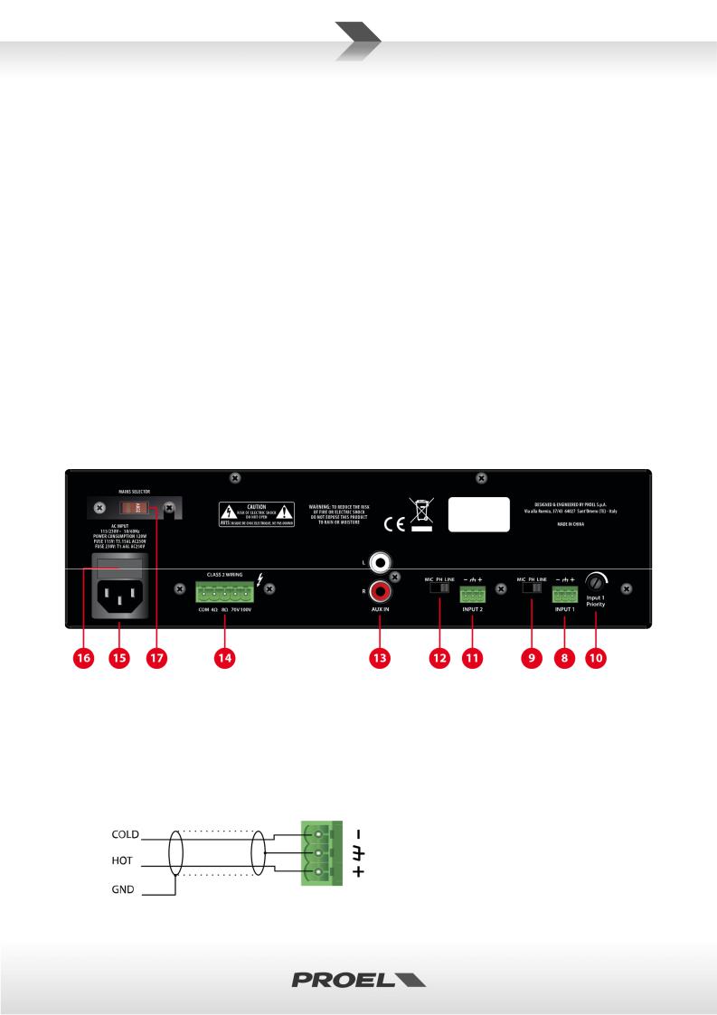 Proel AMP35E, AMP60E USER’S MANUAL