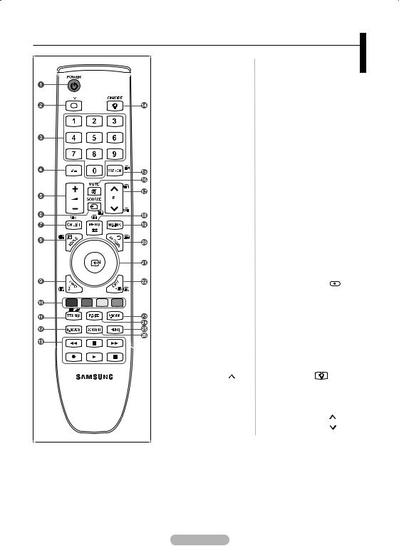 Samsung LA40A750R1R, LA46A750R1R, LA52A750R1R User Manual