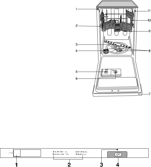 AEG ESL424 User Manual