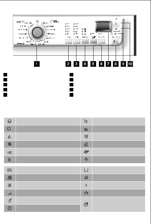 AEG EWW1273 User Manual