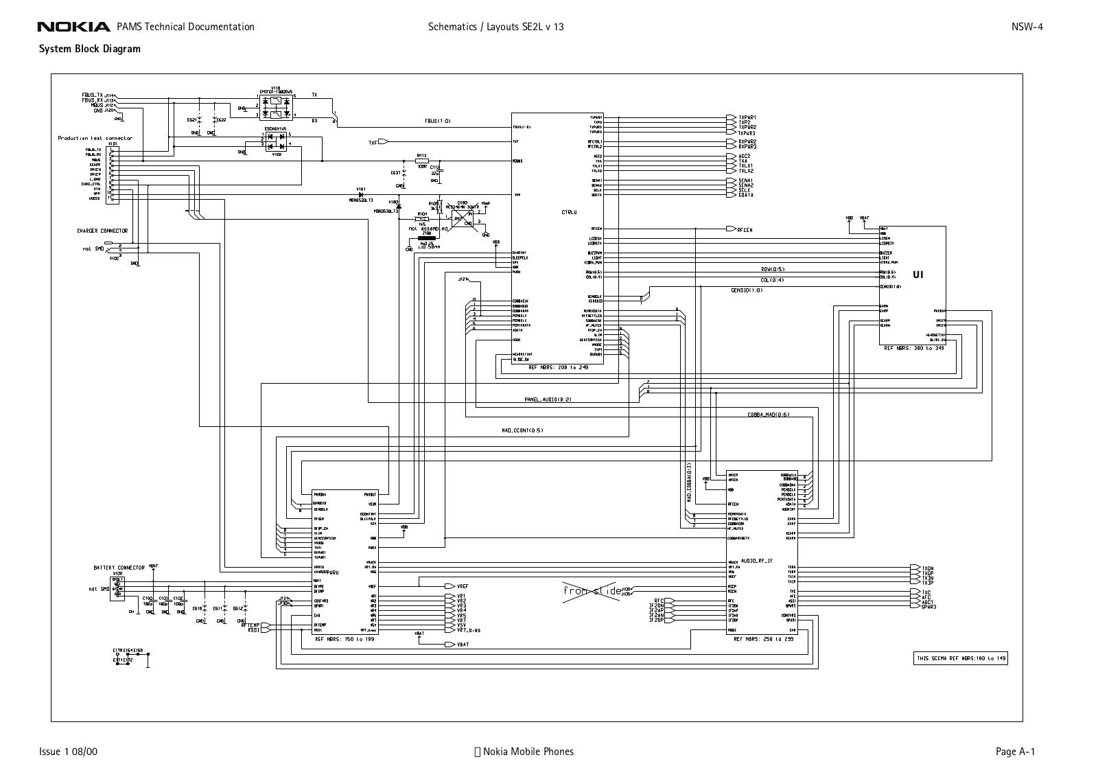 Nokia 8260 Service Manual a3nsw2