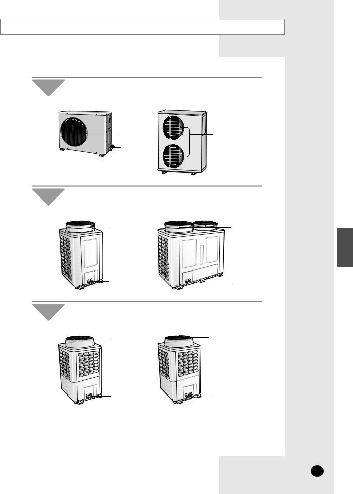 Samsung AV-MFH052EA4, AV-MFH052EA0, AV-MFH070EA4, AV-MFH070EA0 User Manual