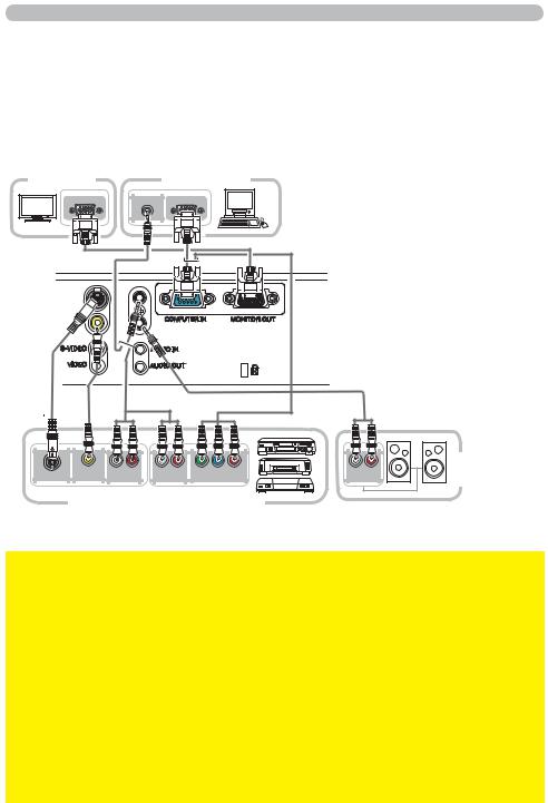 Hitachi CP-RX82 DATASHEET