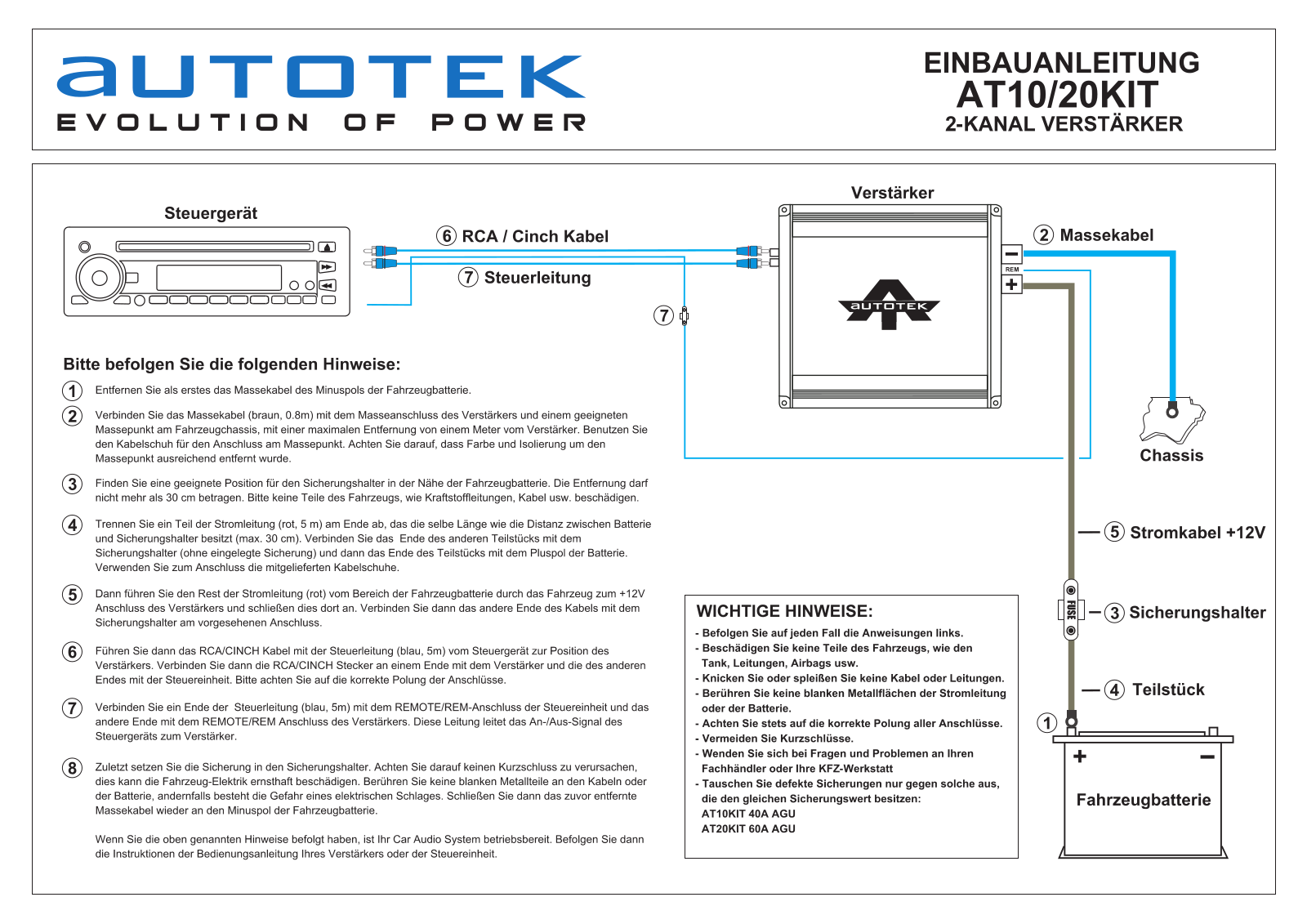 Autotek AT10KIT Service Manual