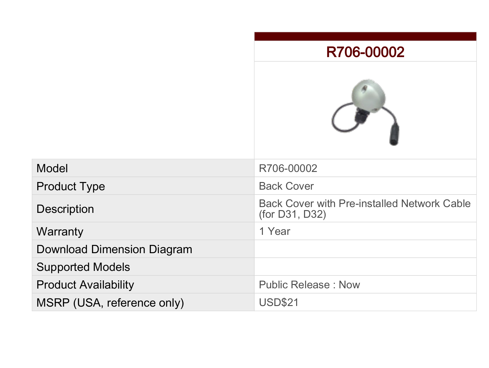 ACTi R706-00002 Specsheet